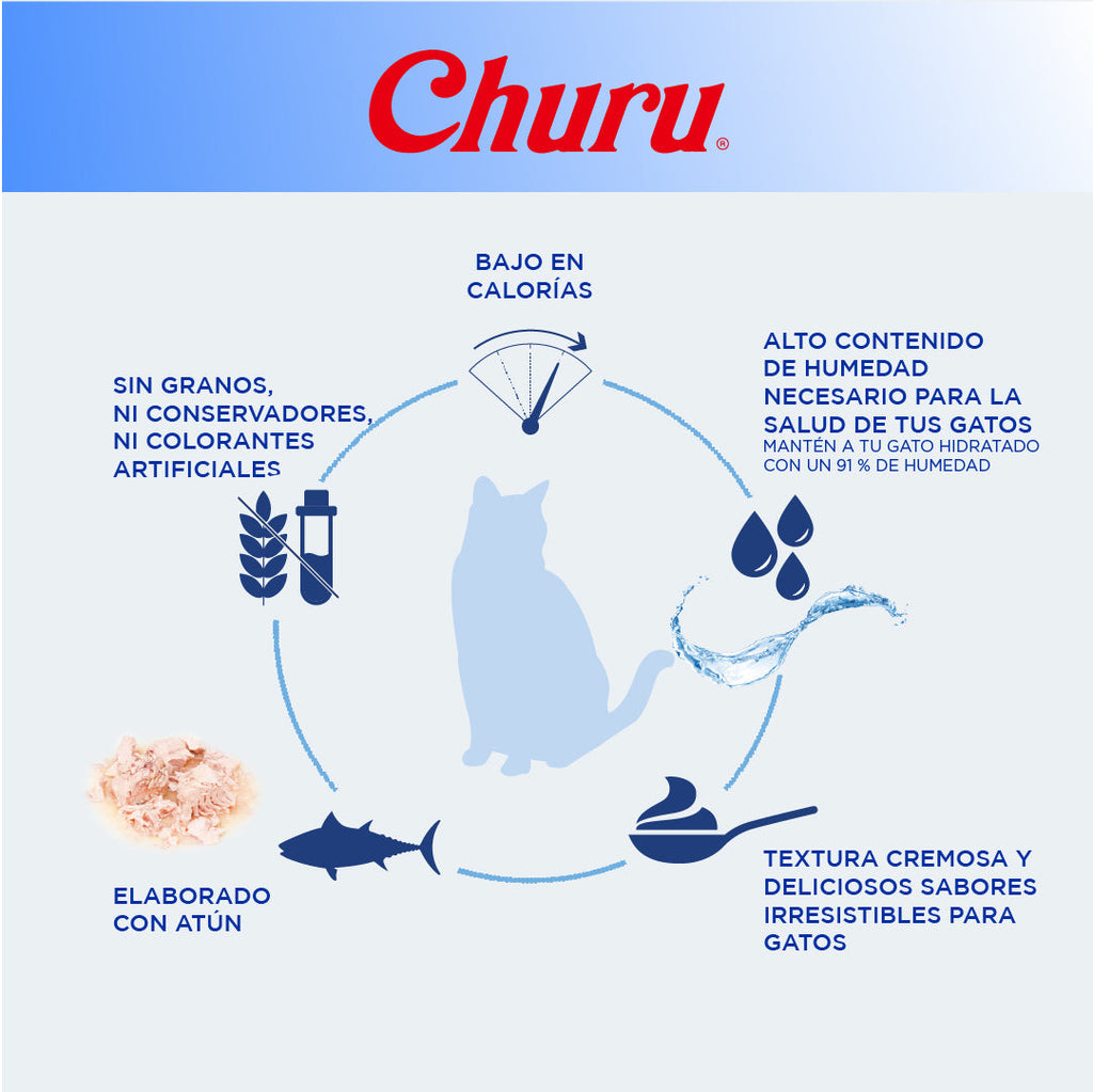 CHURU Atún caja c/6 bolsas C/4 tubos
